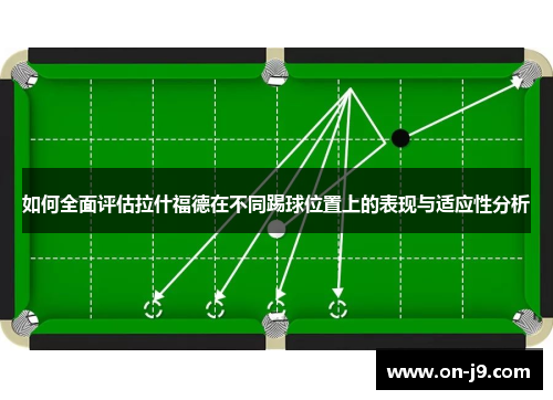 如何全面评估拉什福德在不同踢球位置上的表现与适应性分析