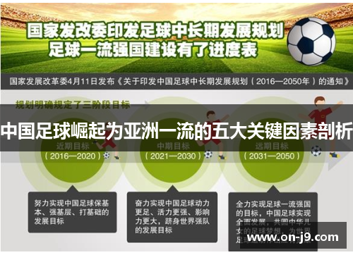 中国足球崛起为亚洲一流的五大关键因素剖析