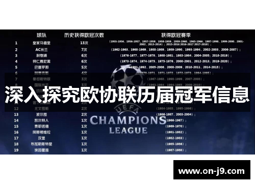 深入探究欧协联历届冠军信息 深入探究欧协联历届冠军信息