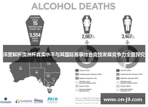 深度解析澳洲杯真实水平与其国际赛事综合竞技发展竞争力全面探究