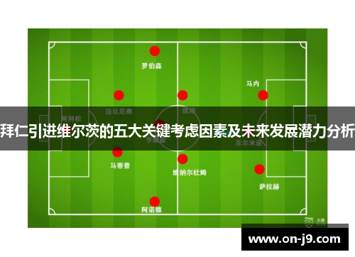 拜仁引进维尔茨的五大关键考虑因素及未来发展潜力分析
