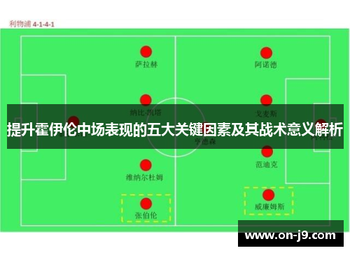 提升霍伊伦中场表现的五大关键因素及其战术意义解析