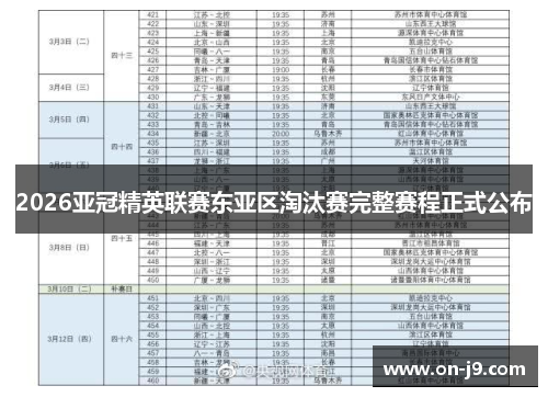 2026亚冠精英联赛东亚区淘汰赛完整赛程正式公布
