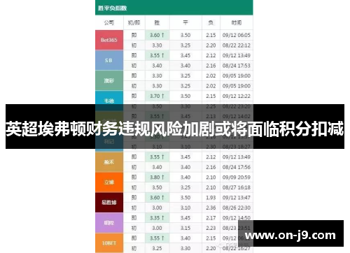 英超埃弗顿财务违规风险加剧或将面临积分扣减